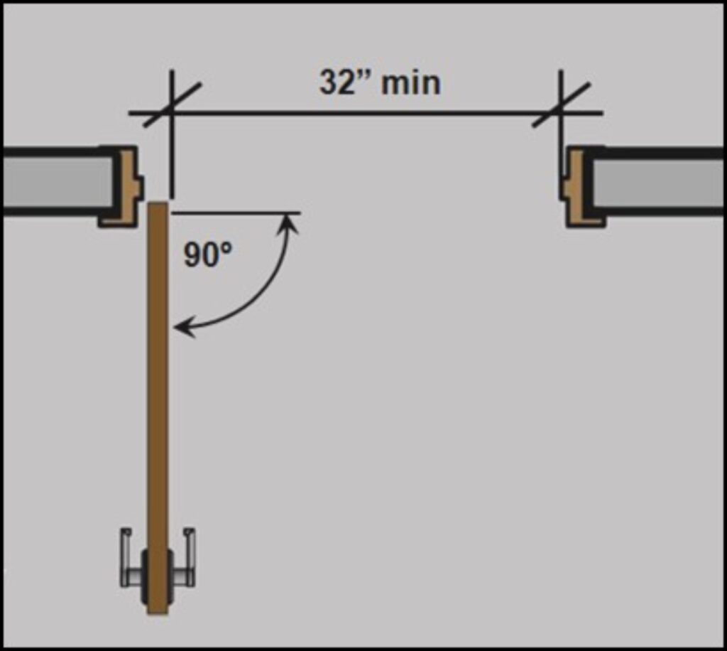 ada complaint door clear width